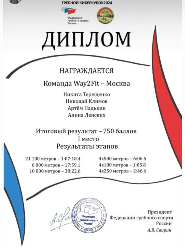 Итоги гребного Кибер-кубка 2024